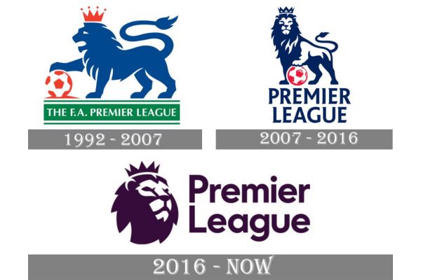 history-of-the-premier-league