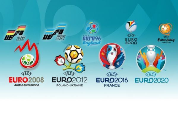 uefa-euro-cup-history